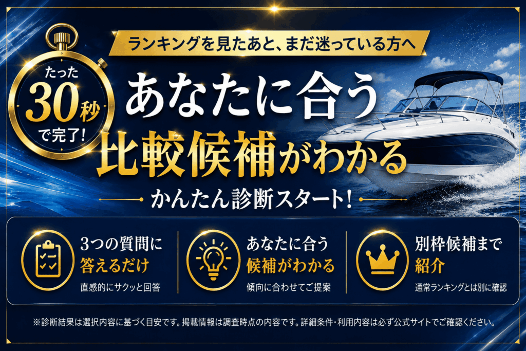 あなたに合うおすすめボートジャンル診断